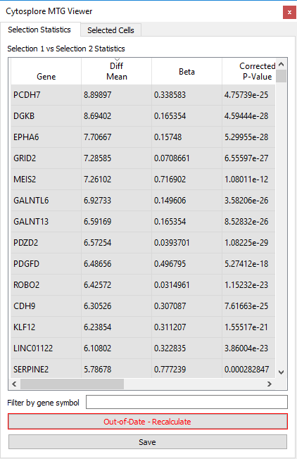 Differential Expression Viewer image