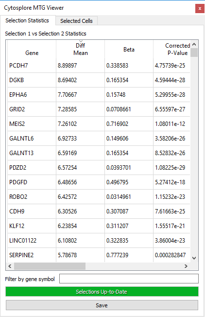 Differential Expression Viewer image